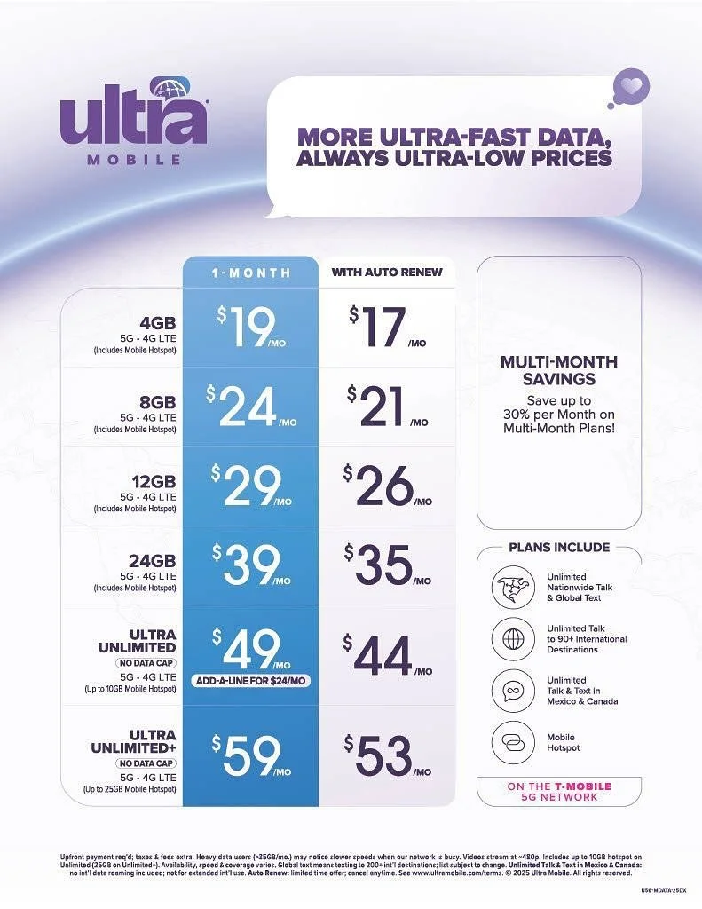Ultra Mobile 3, 6, 12 month eSIM activations

URL : https://icont.ac/518Bh

Ultra Mobile eSIM activations

3 Months | 6 Months | 12 Months

$15 (500MB) : $39.00 | $66.00 | $120.00

$19 (4GB) : $48.00 | $90.00 | $156.00

$24 (8GB) : $66.00 | $114.00 |