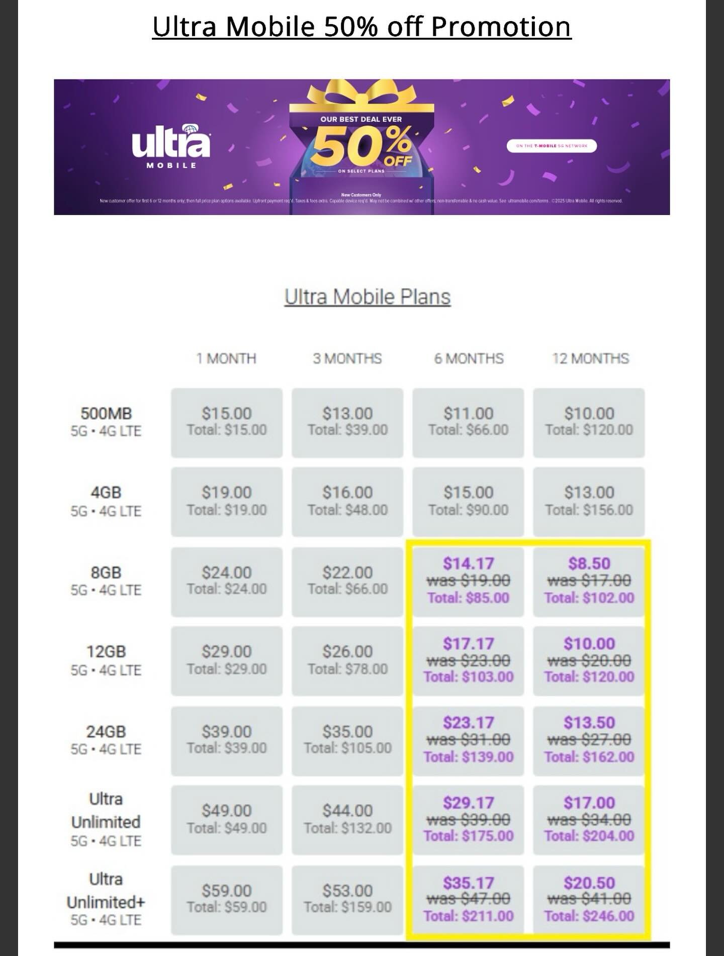 Ultra Mobile 

For a limited time, you can now enjoy
25% off 6-Month plans (8GB+)
and
50% off 12-Month plans (8GB+)

Offer ends 12/31/2025

on new activations only

#ultramobile #pioneermobile #promotion #limitedtimeoffer