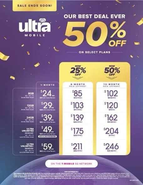 Ultra Mobile is having a limited time deal offering up to 50% off on select plans!

50% off on $24+ plans with 12 months of service at the time of activation.

25% off on $24+ plans with 6 months of service at the time of activation.

eSIM and physic