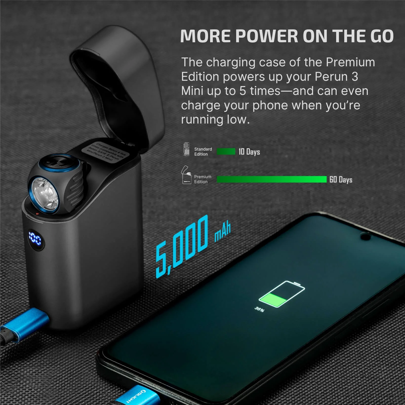 perun-3-mini-premium-more-power.jpg