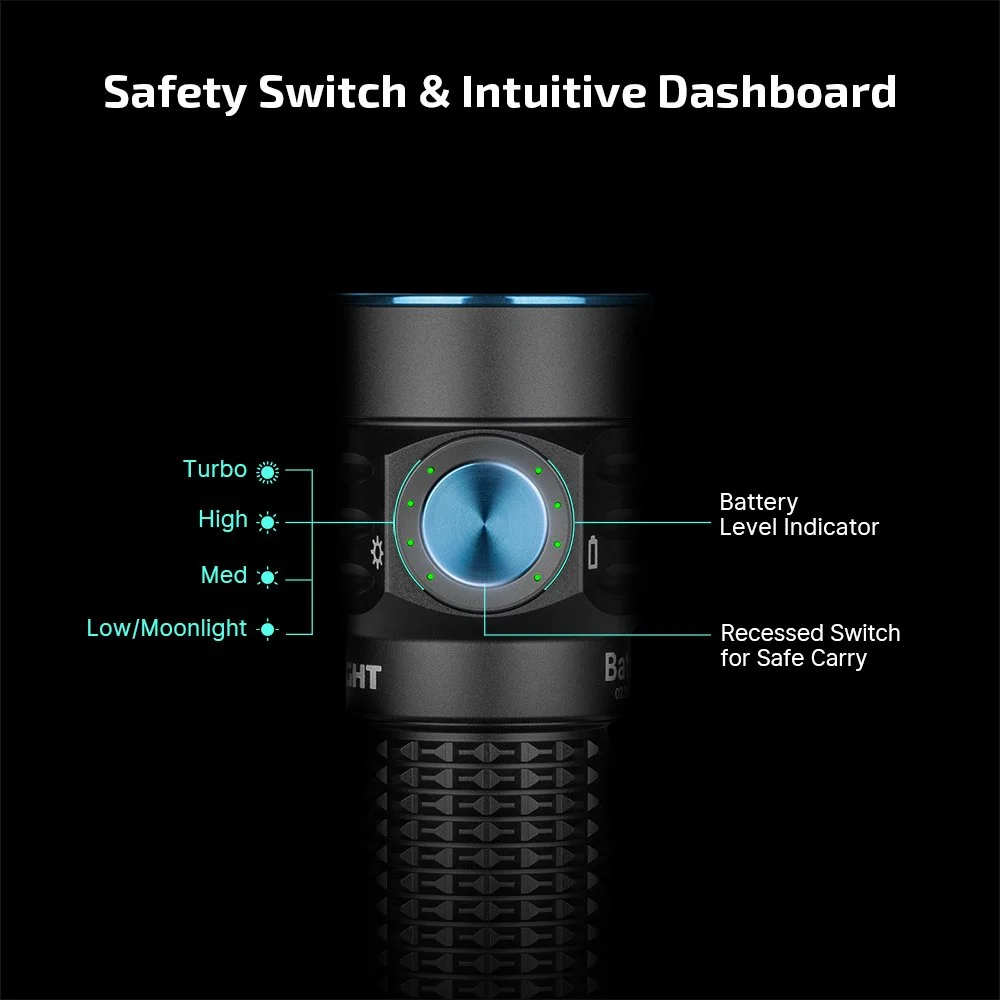 baton-turbo-dashboard.jpg