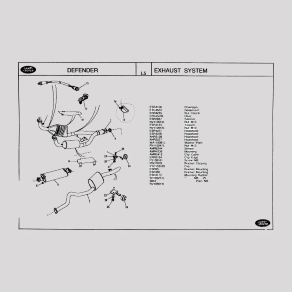 Discovery 1 & Defender V8 Exhaust Heat Shield – DDS Metals