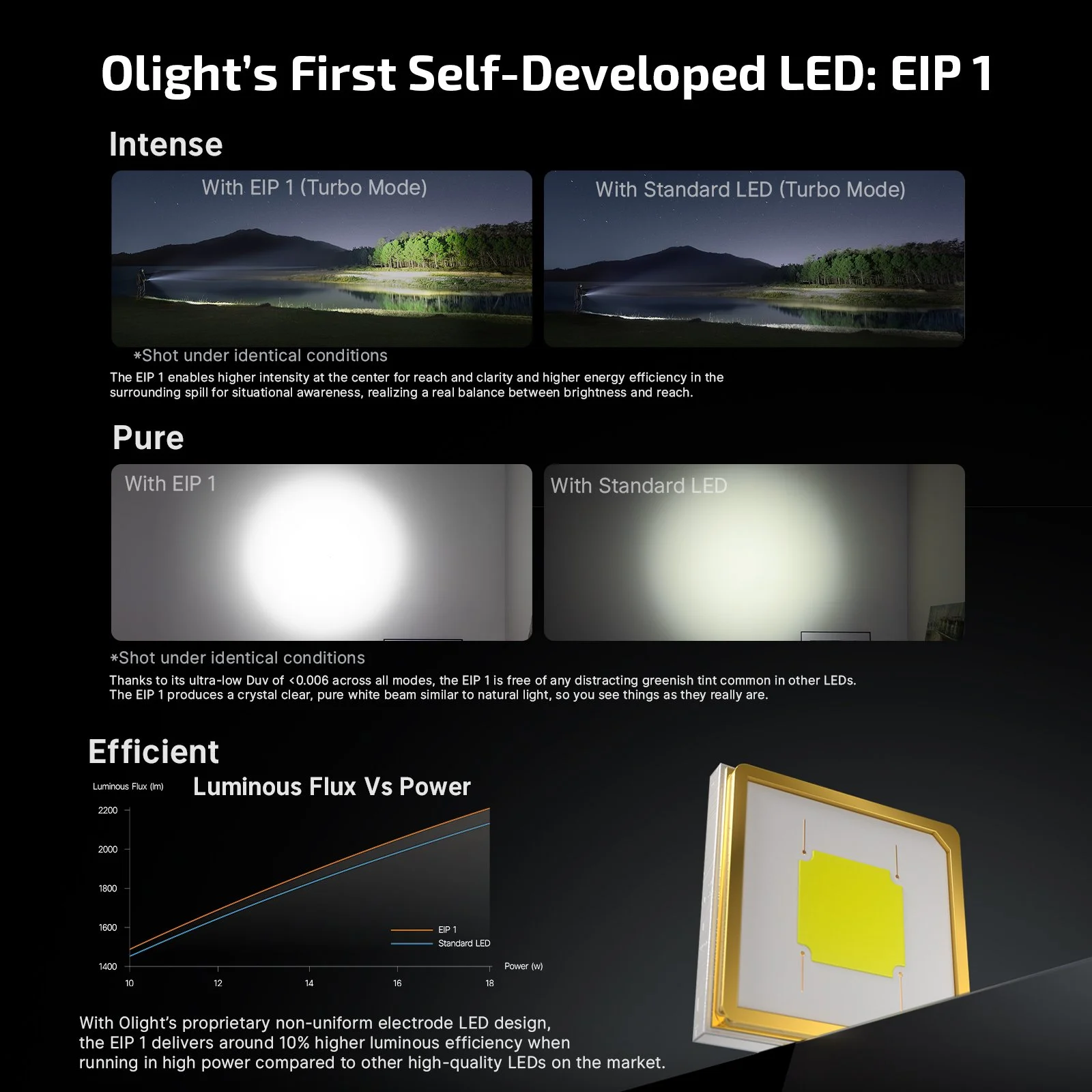 baton-ultra-eip1-led.jpg