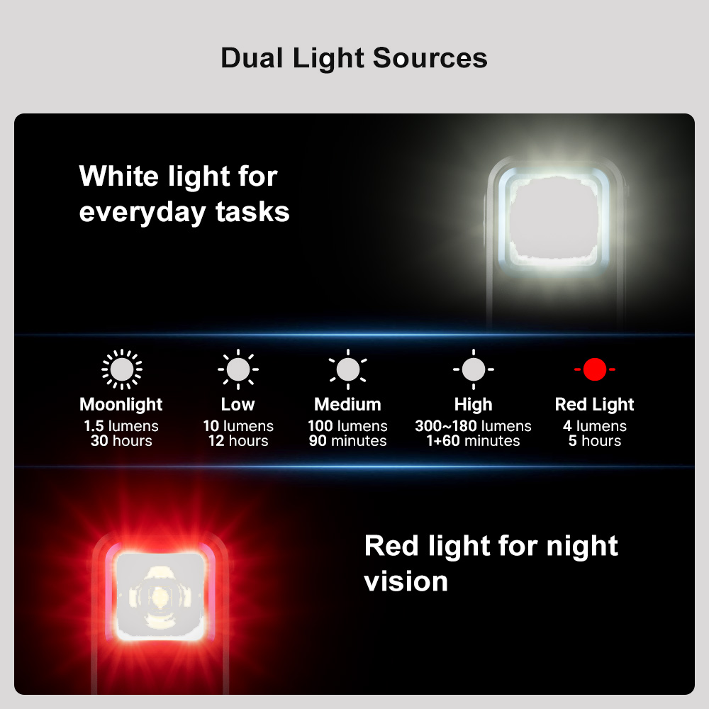 oclip-dual-light.png