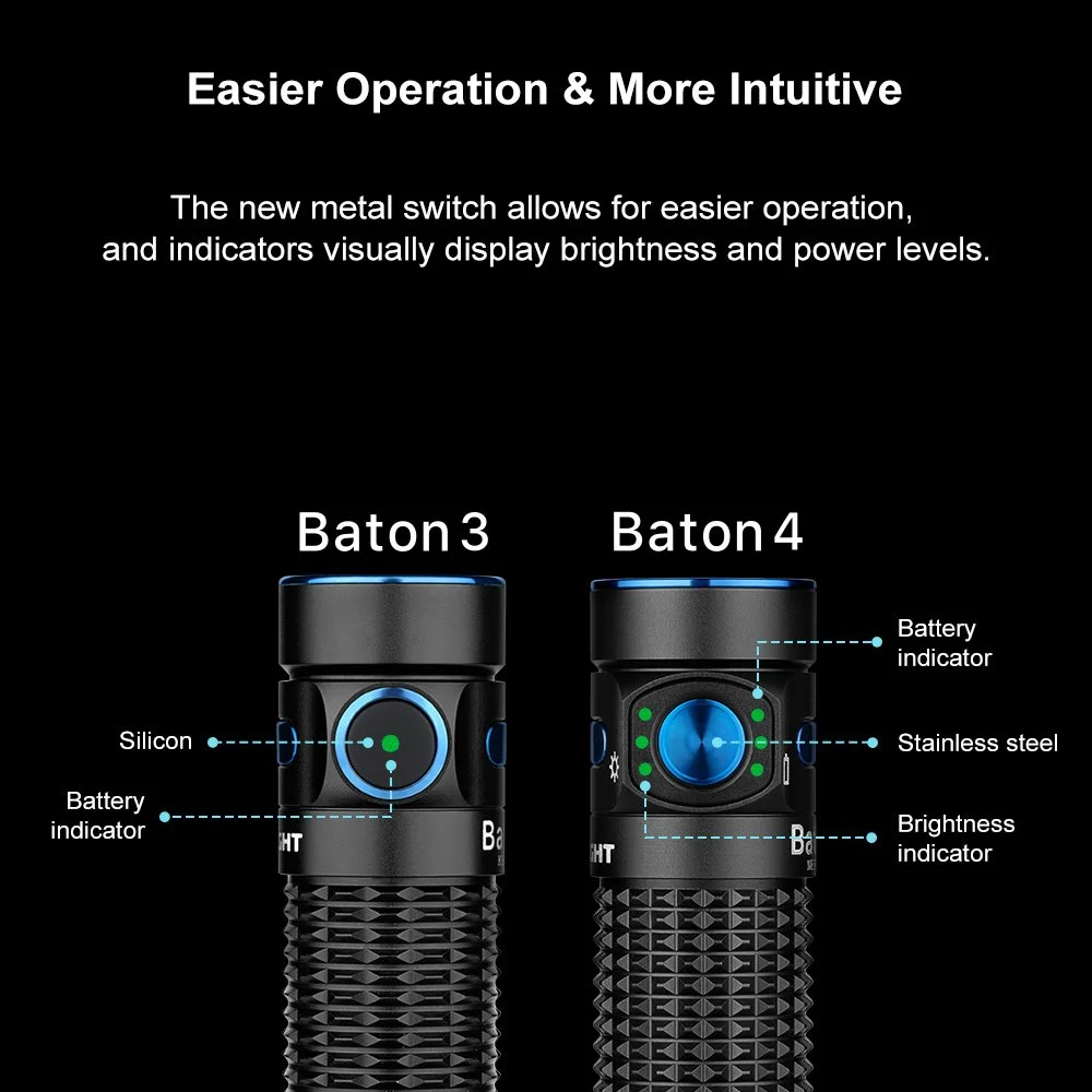 baton-4-easier-operation.jpg