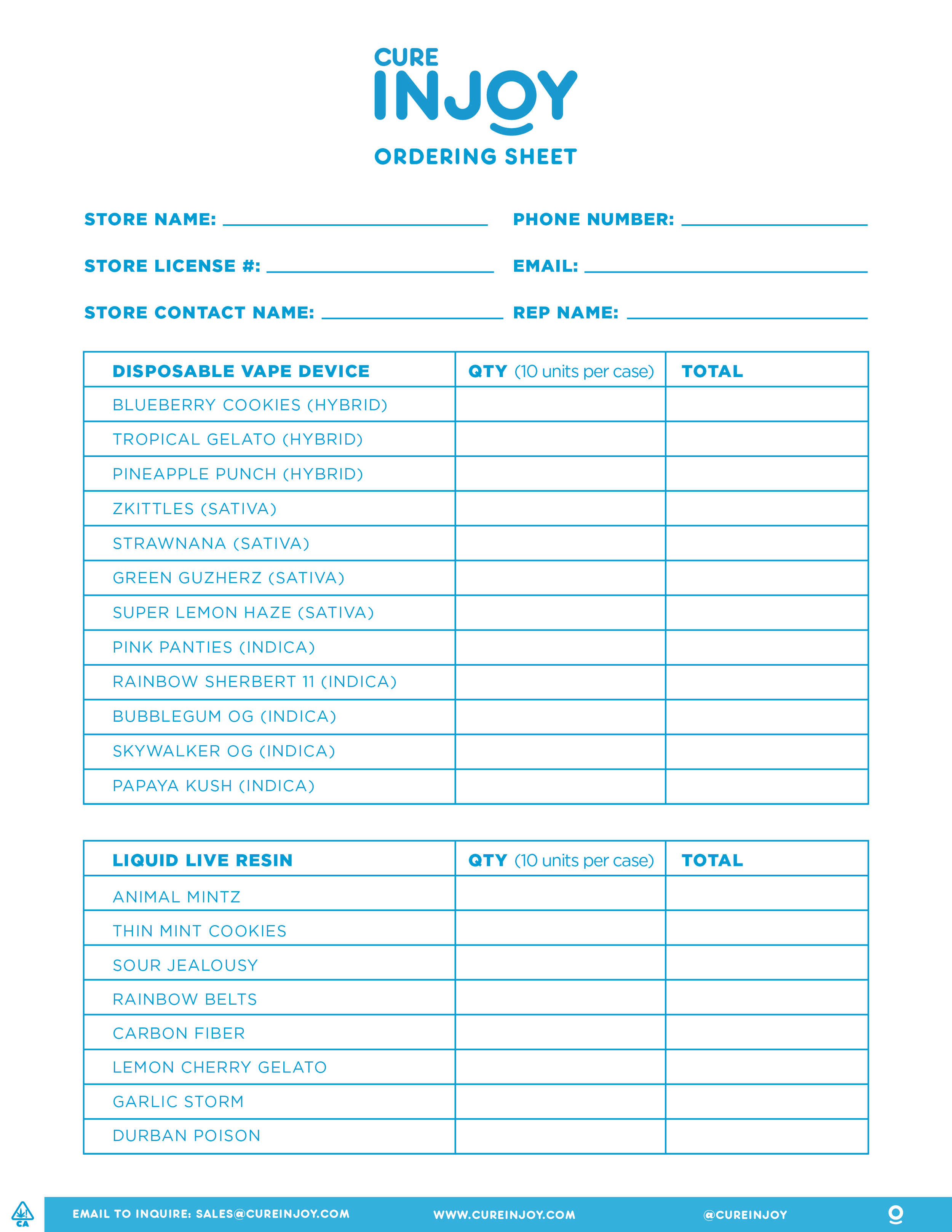 CureInjoy-Order-Sales.png