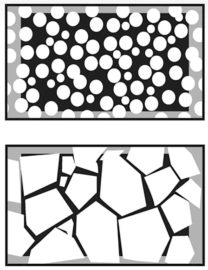 The Garden Bug: Water and soil