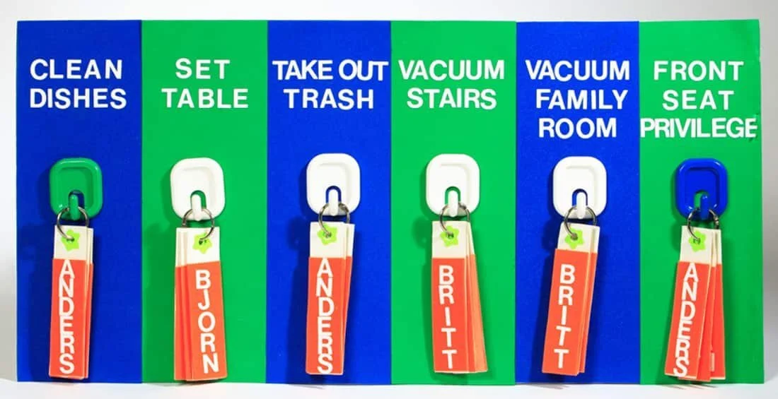 Donna's Day: Family Chore Chart