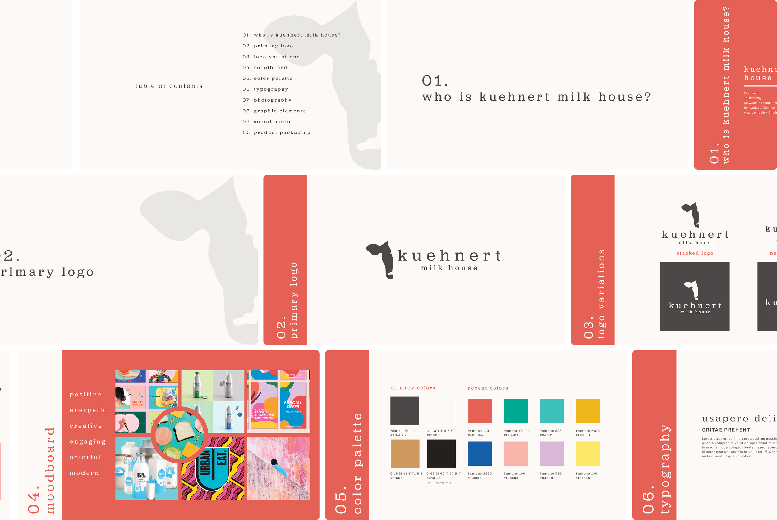 Kuehnert Milk House Branding guide