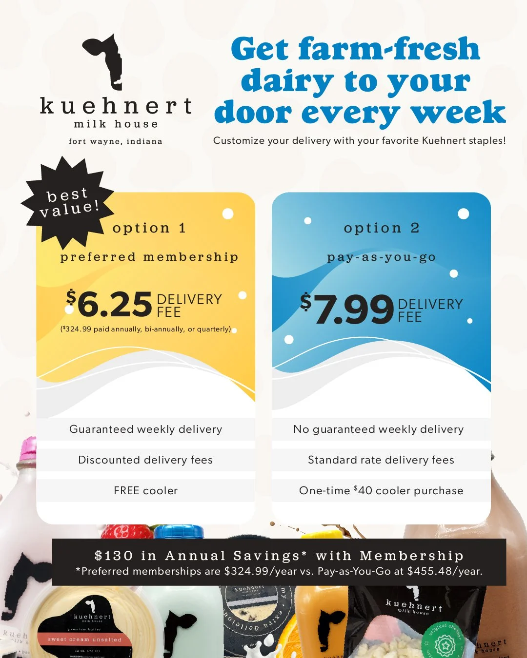 KUDA 2026 Delivery Infographic Update 02.jpg
