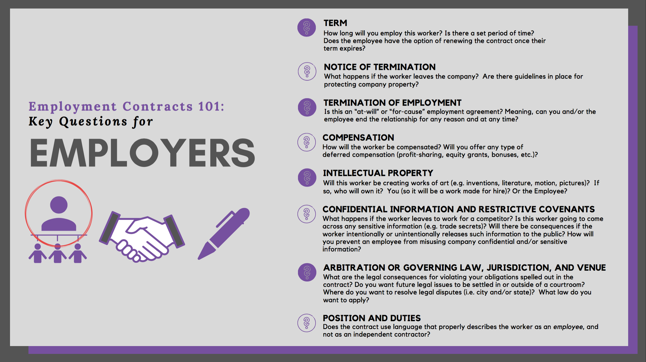 Employment Contracts 101: Key Questions for Employers