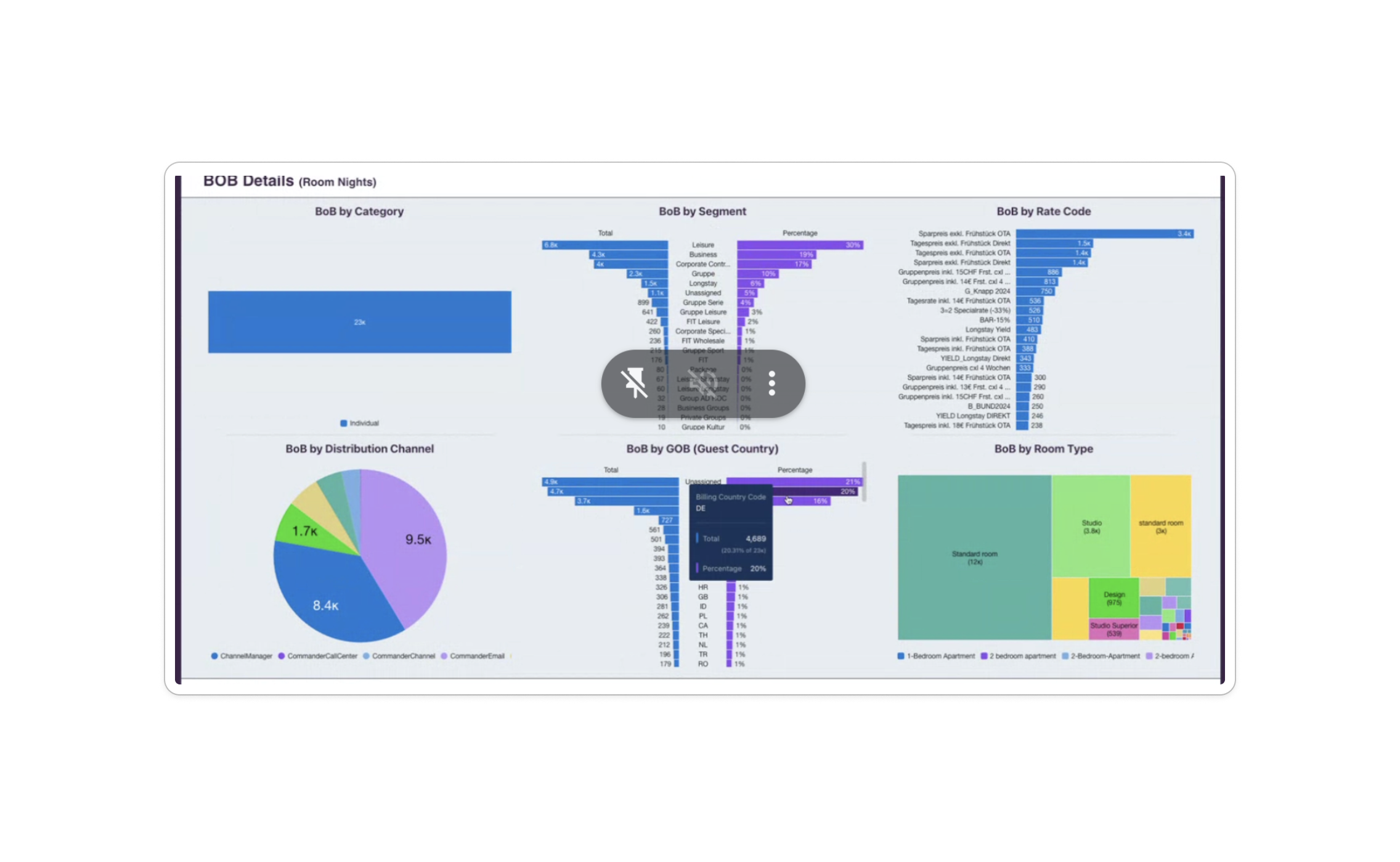 Homepage Dashboard Lo-Fi _ Planning_4.png