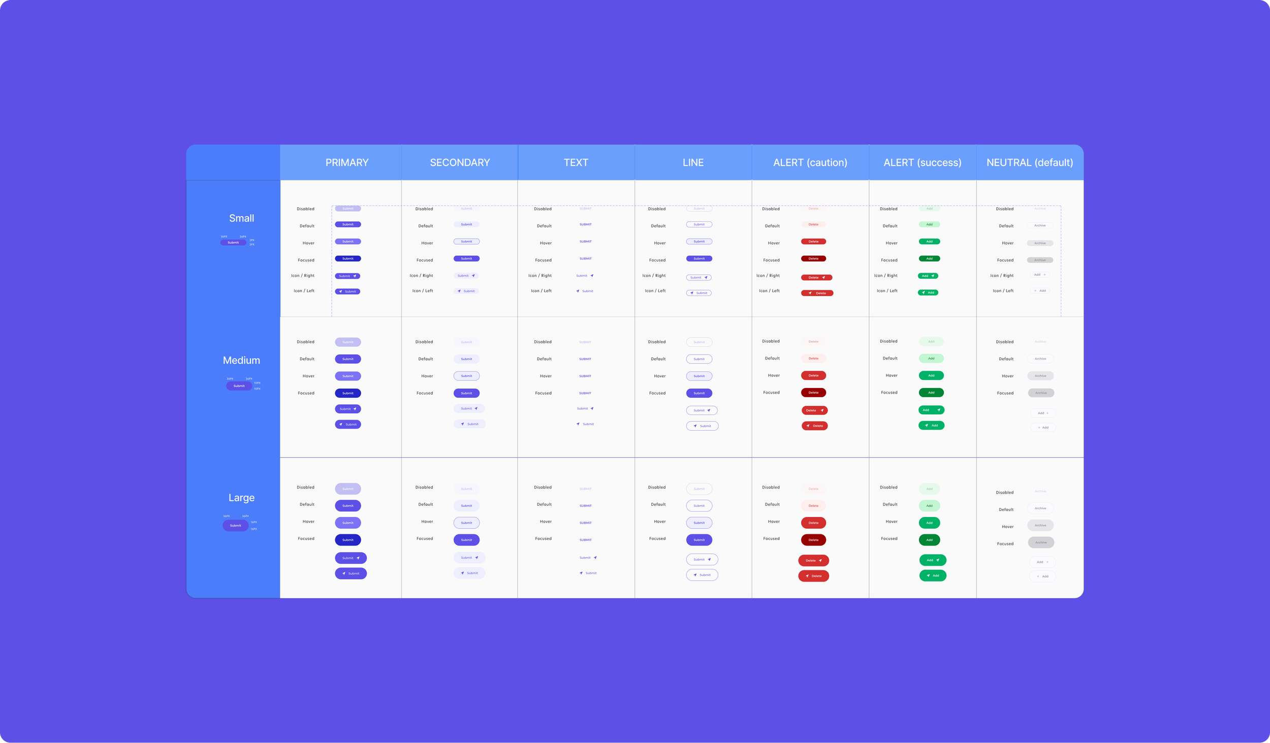 UI // Propensity's Design System