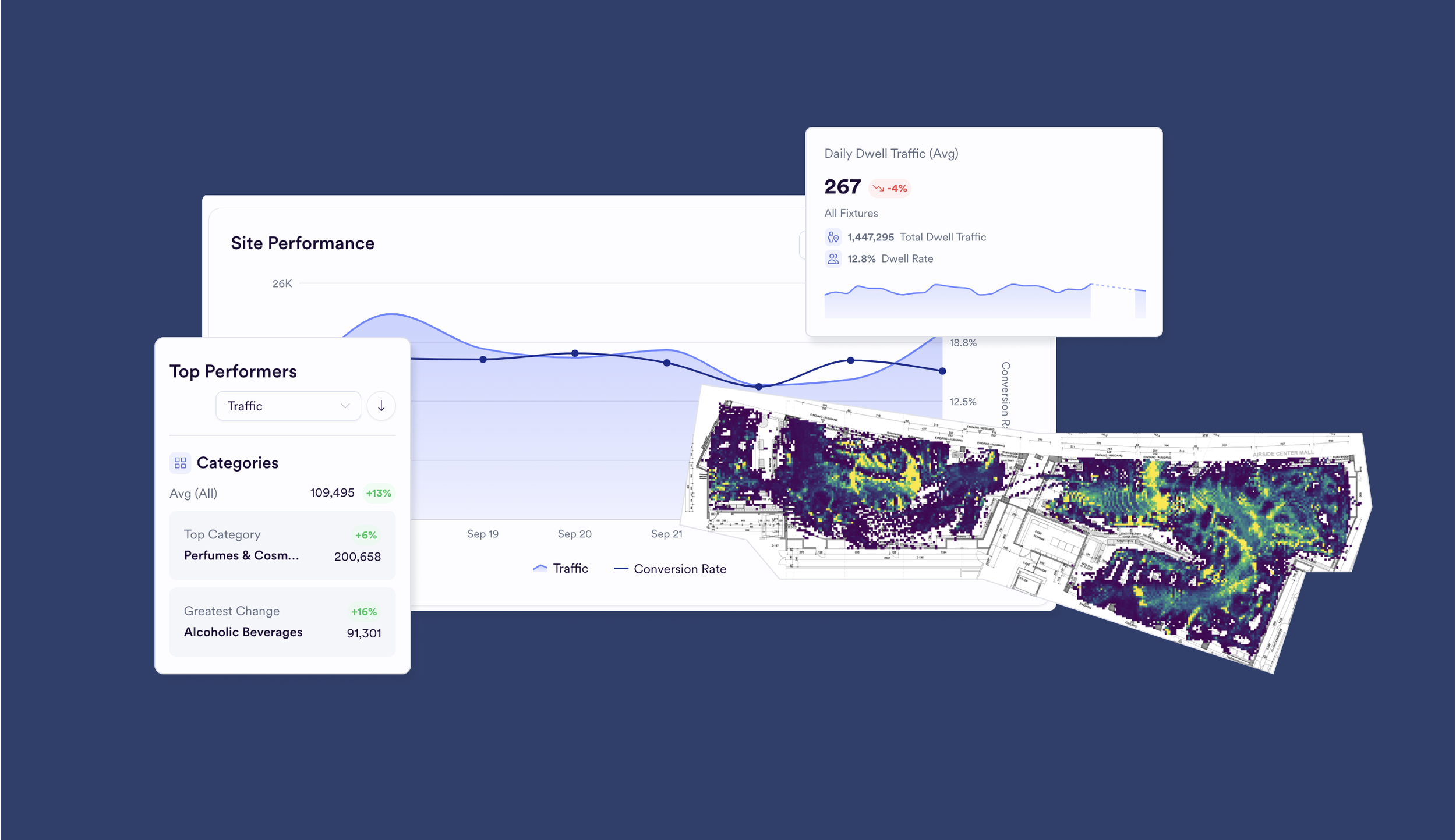 UX + UI // VISION Portal