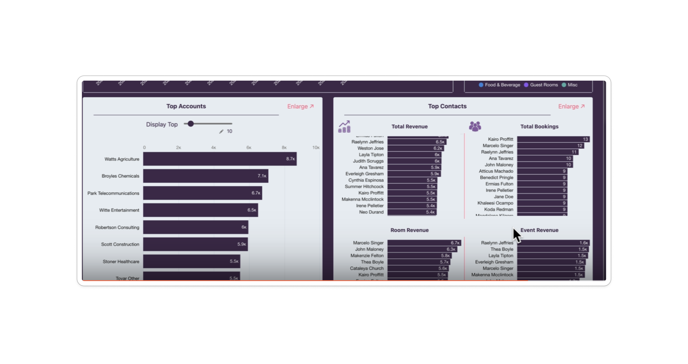 Homepage Dashboard Lo-Fi _ Planning_5.png