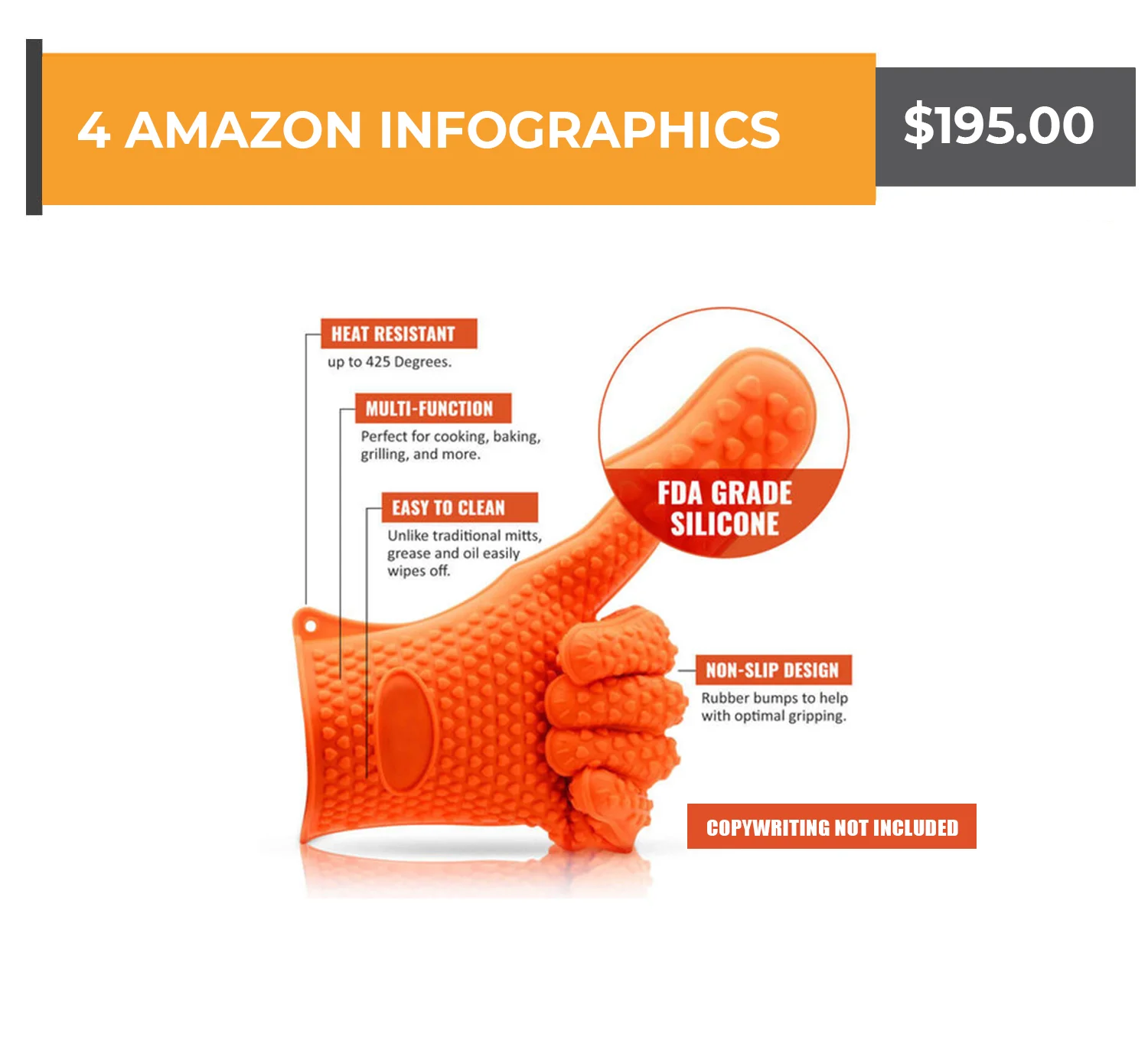 4 Amazon Infographics.jpg
