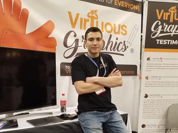 How To Hire Your First Western Remote Employee With Erick Rodriguez, CEO of Virtuous Graphics