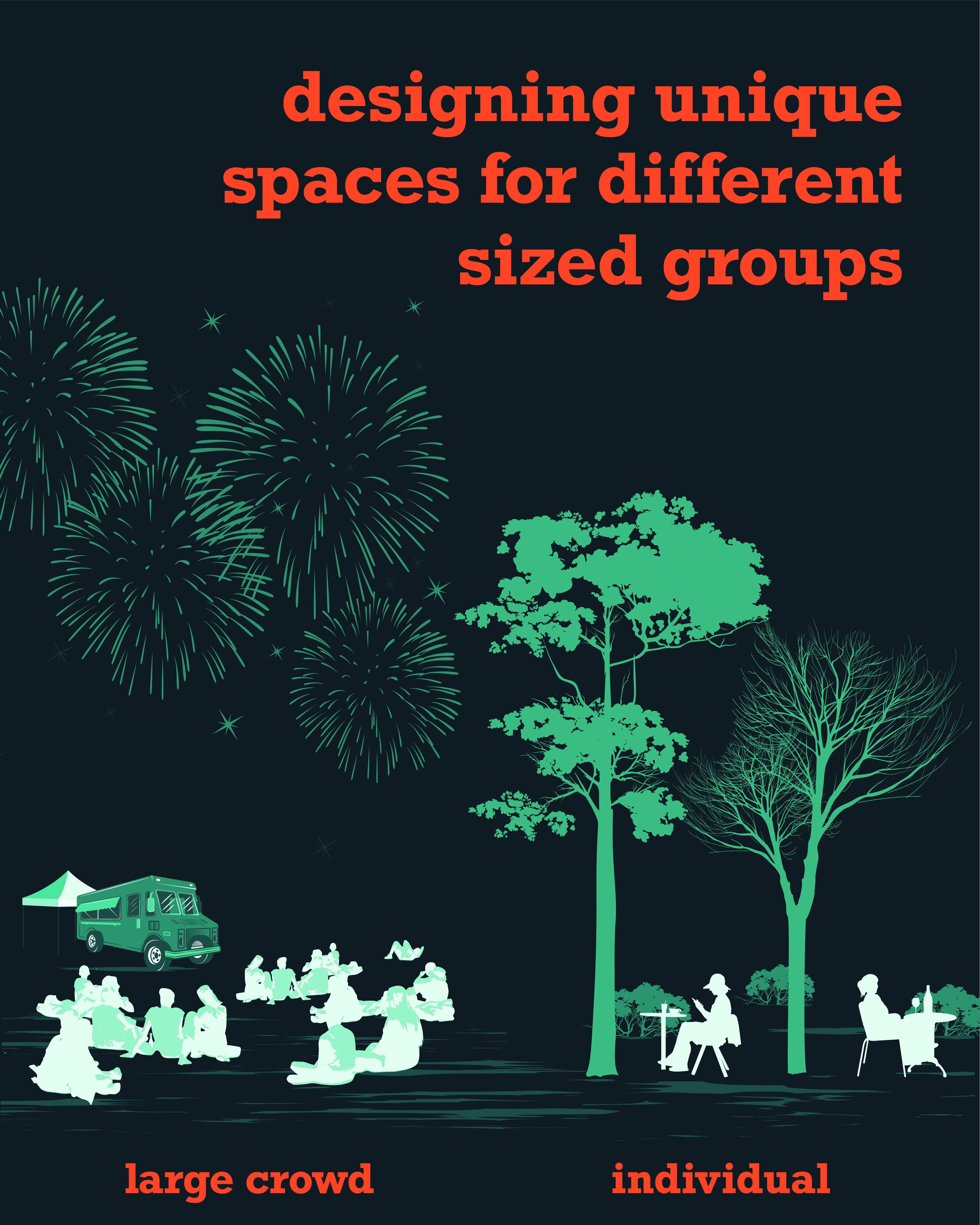 starter questions_PLACEMAKING 5.jpg