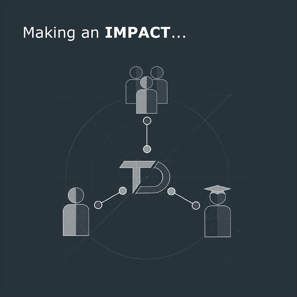 Tesmer Design works with companies and individuals to help take their products from ideas to fully visualized concepts. Identifying product potential and setting a path to success is our goal. 

We are also passionate about finding partners in educat