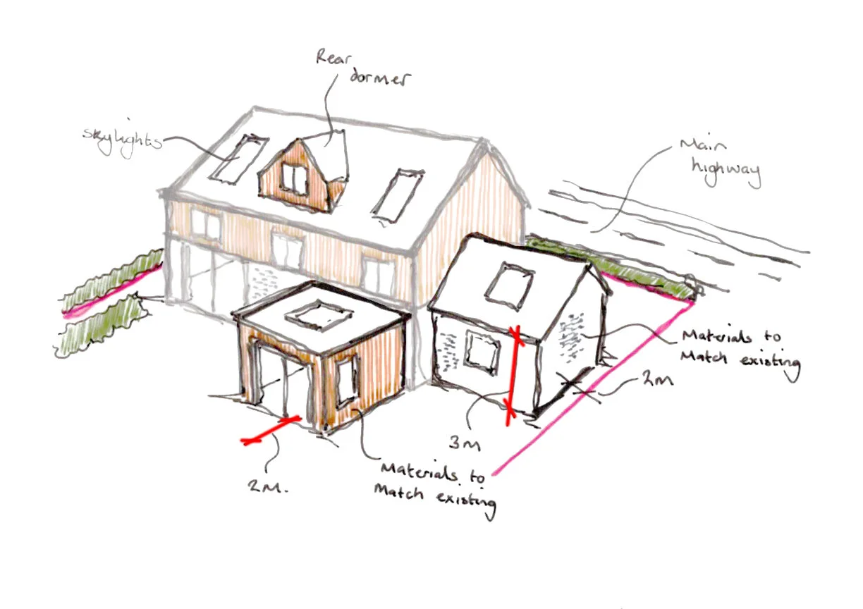 Permitted Development Guide.pdf PERMITTED DEVELOPMENT: A HANDY GUIDE — Fields of Architecture