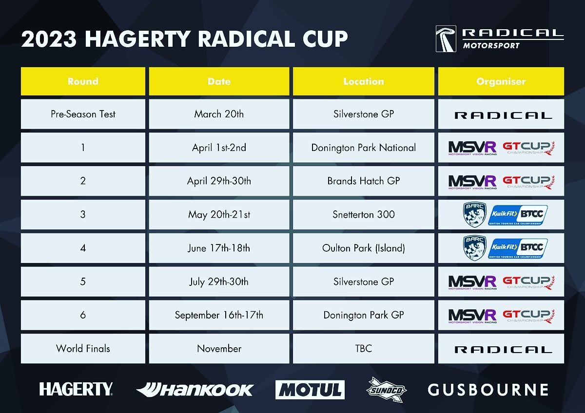 Are you ready to experience the thrill of high-speed racing with the all-new SR3 XX? We are excited to announce that the Radical race car challenge U.K. calendar for 2023 is now open for competitors, and we are offering the SR3 XX for purchase or hir