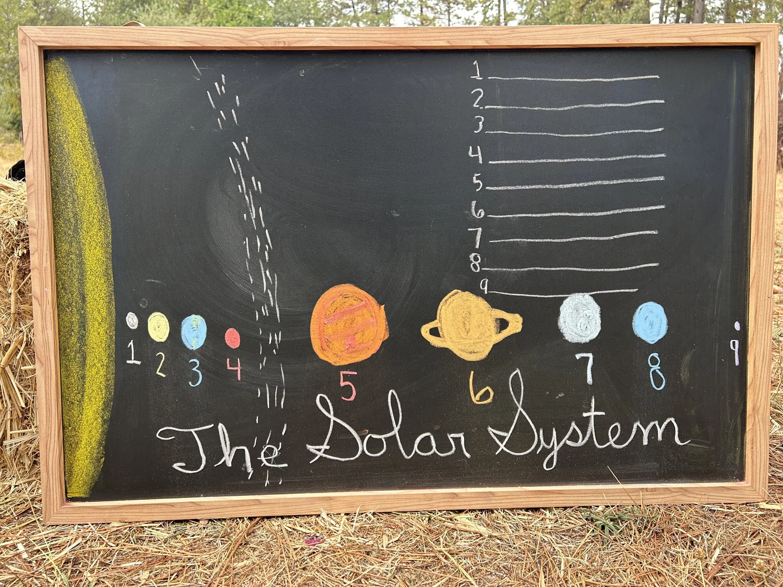 Solar System in English