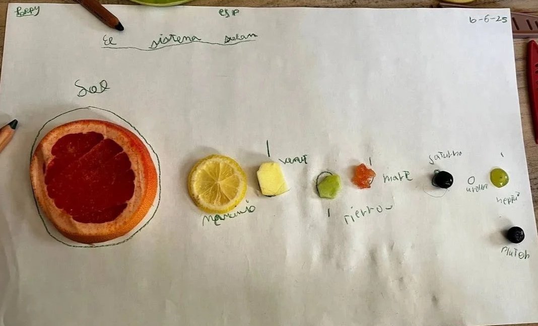 Solar System in Spanish 