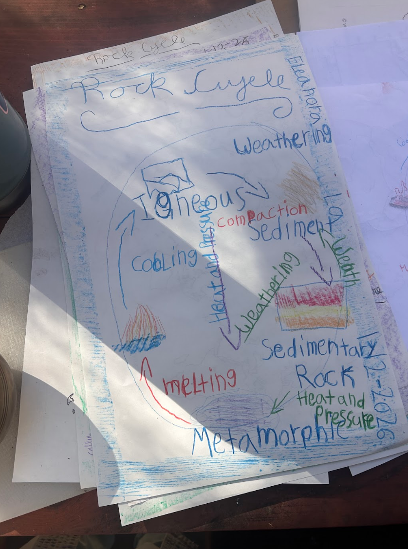 Screenshot 2026-01-20 at 4.40.04 PM.png