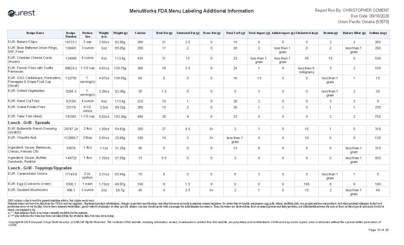 MenuWorks_FDA_Menu_Static_Page_17.jpg