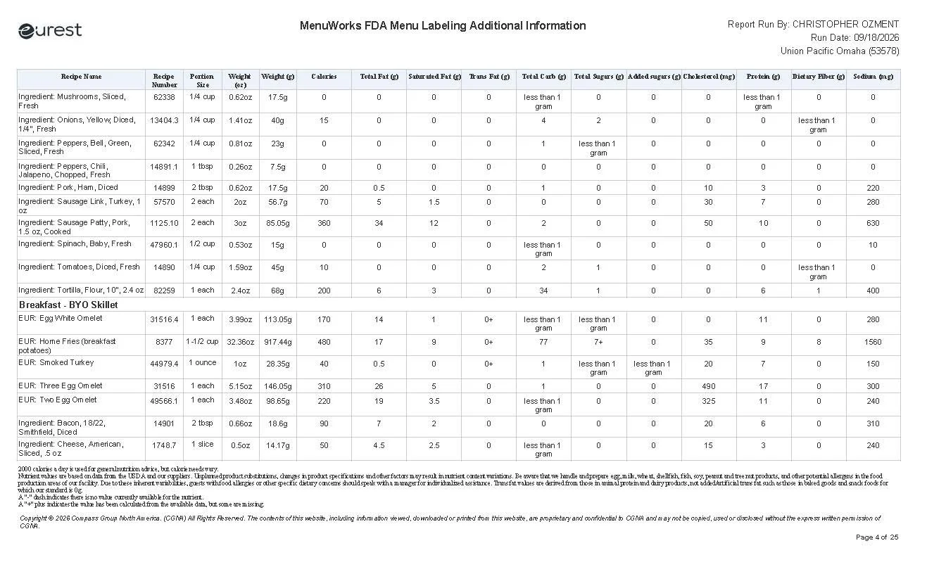 MenuWorks_FDA_Menu_Static_Page_03.jpg