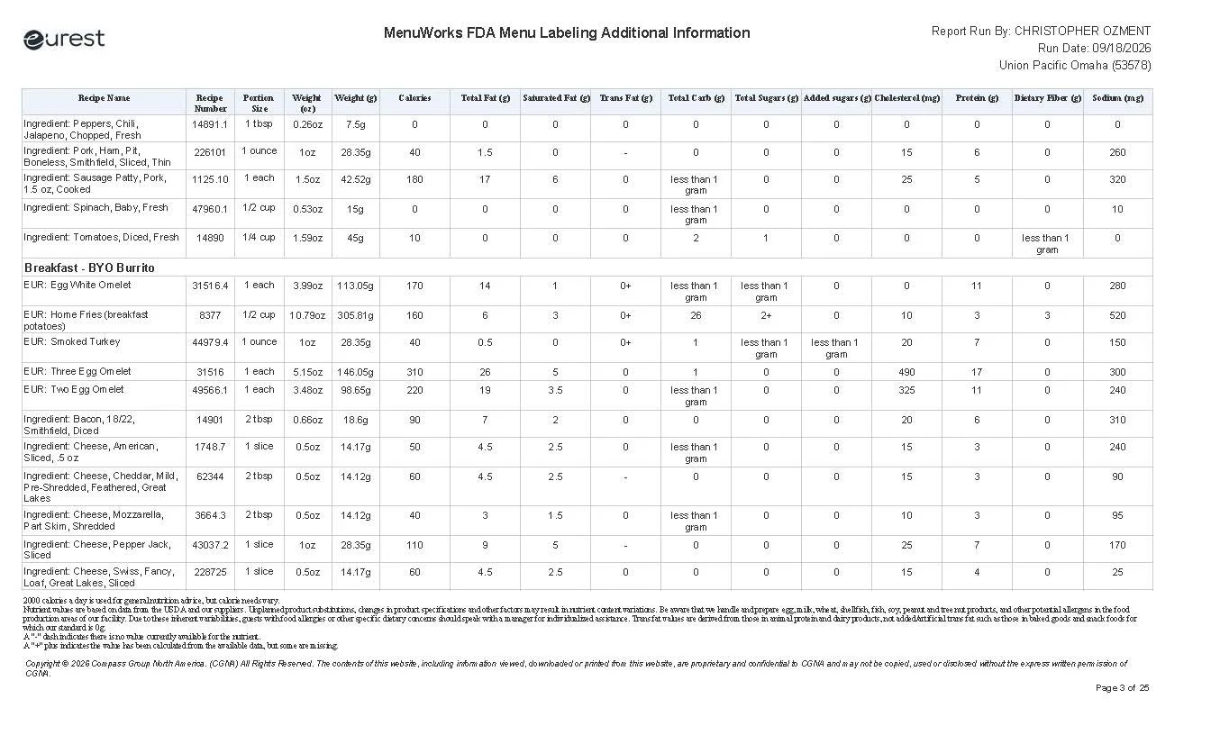 MenuWorks_FDA_Menu_Static_Page_02.jpg