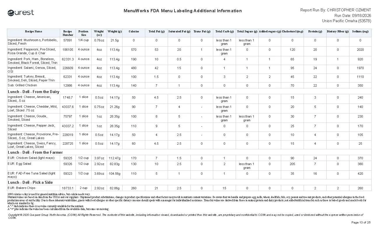 MenuWorks_FDA_Menu_Static_Page_12.jpg