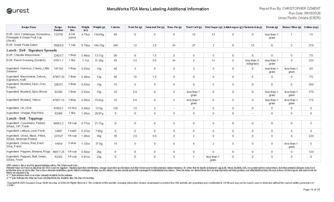 MenuWorks_FDA_Menu_Static_Page_13.jpg