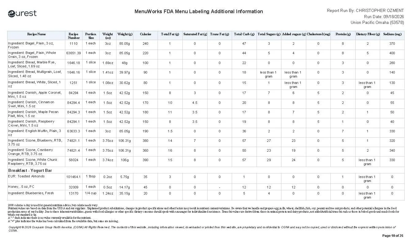 MenuWorks_FDA_Menu_Static_Page_09.jpg
