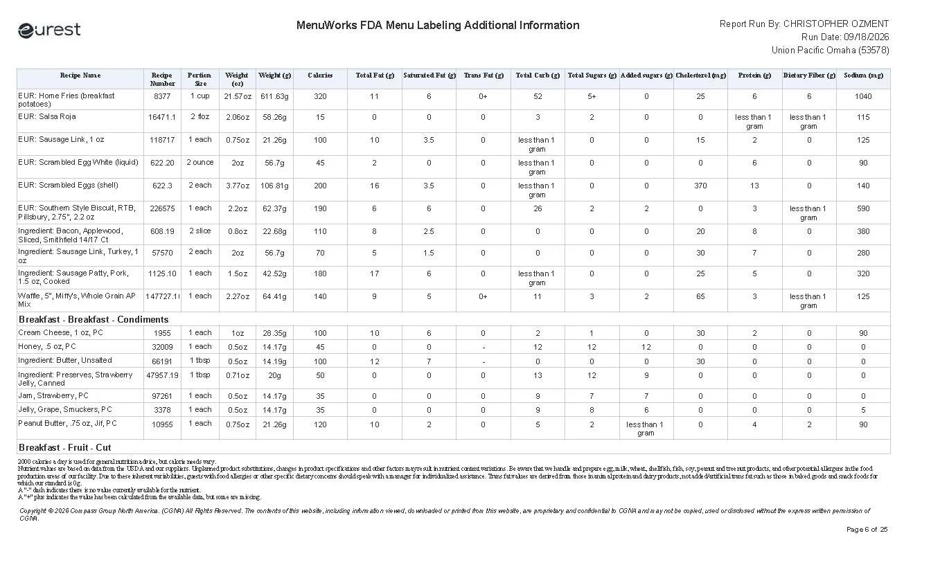 MenuWorks_FDA_Menu_Static_Page_05.jpg