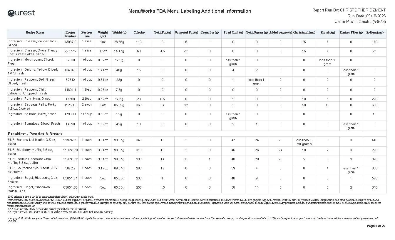 MenuWorks_FDA_Menu_Static_Page_08.jpg