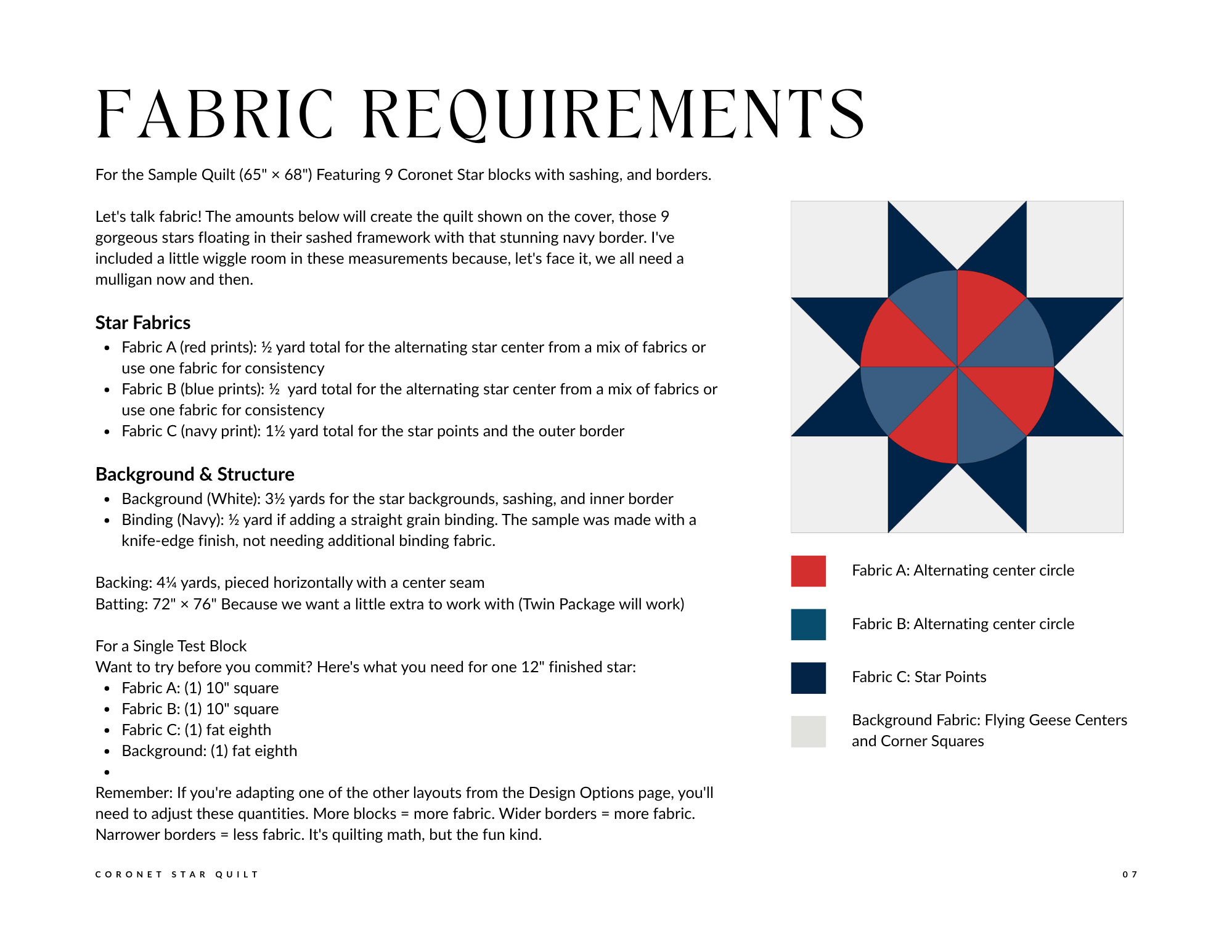Pattern Fabric Requirements.png