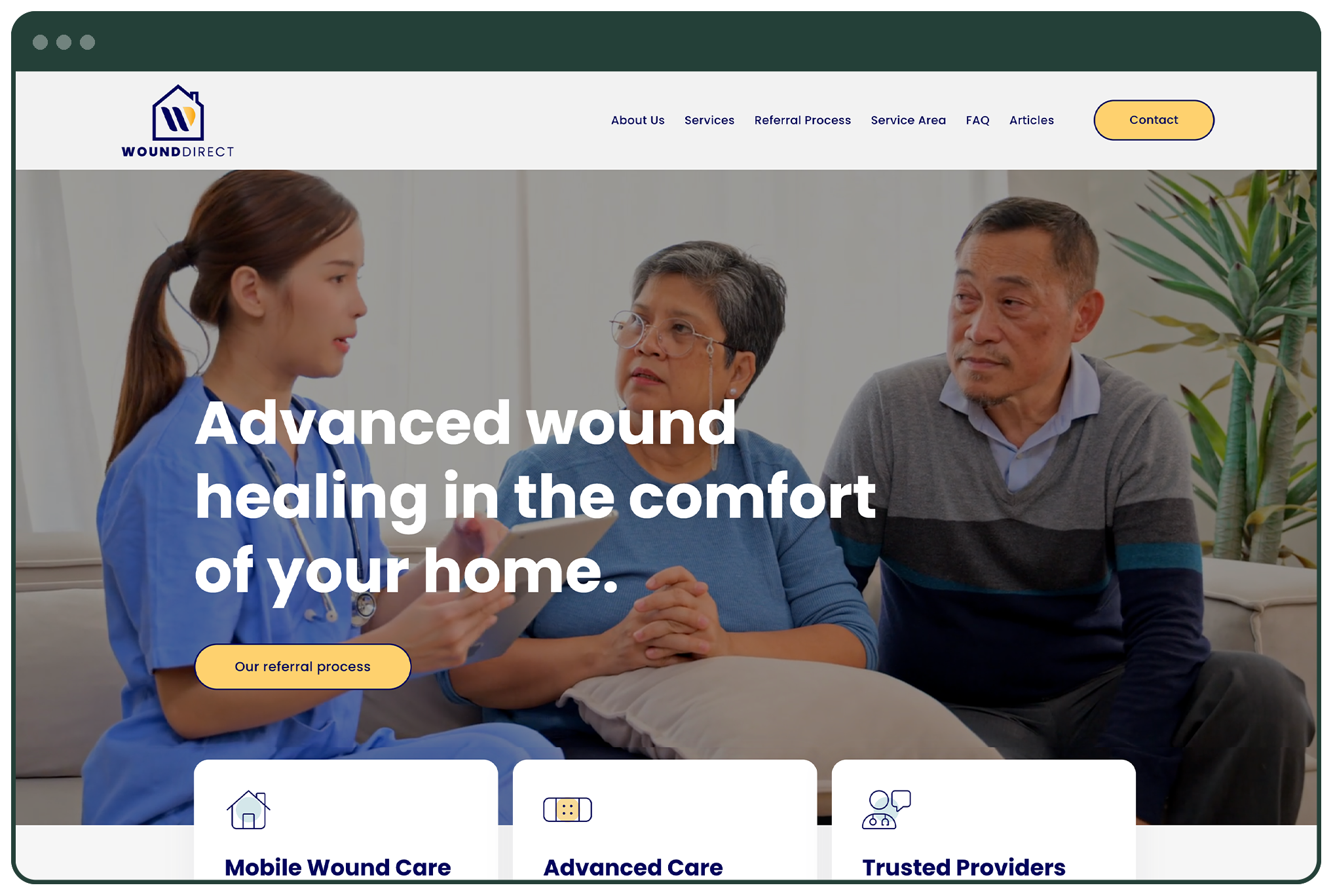 Wound Direct