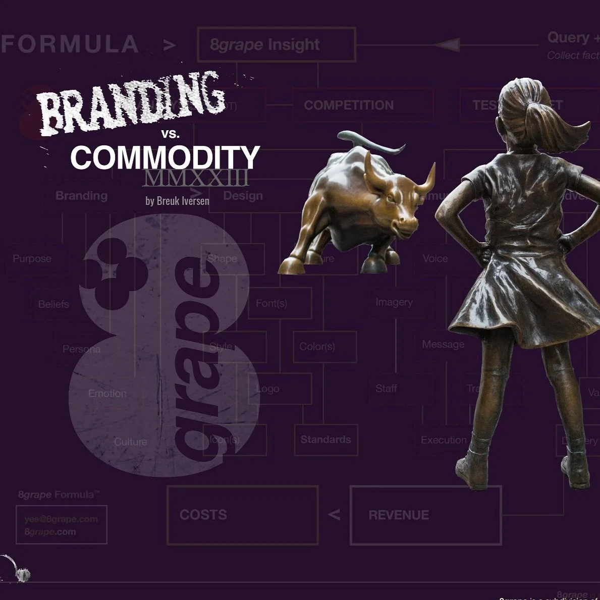 Knowing what the differences are between &ldquo;real&rdquo; Branding vs. Commodity is a sink or swim matter, between stagnation and growth, between a company&rsquo;s ability to scale vertically or horizontally. 

The ideal BRAND is capable of swimmin
