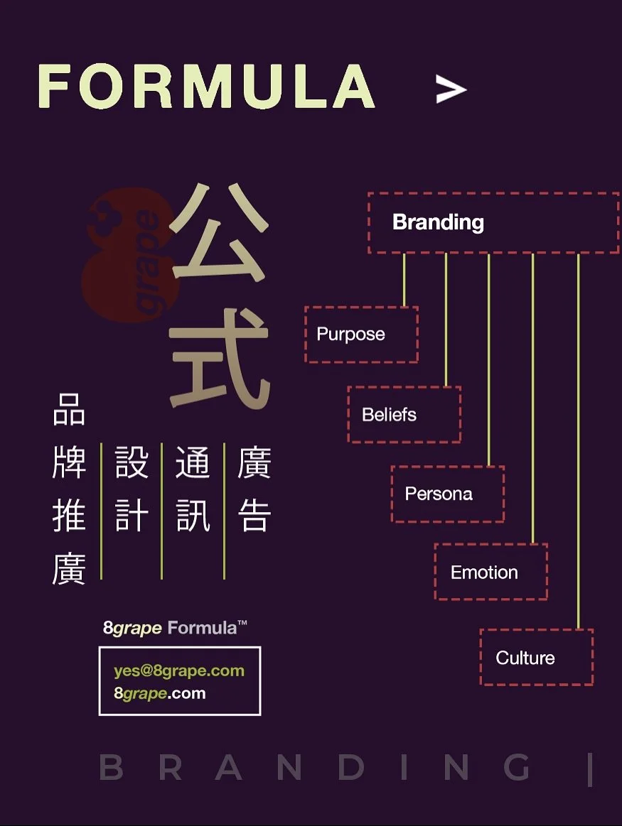 🍇

BRANDING is the ideal starting place for any company. 

Why? 

It is the core purpose, the beliefs, persona, emotions (passion) which lead the company&rsquo;s CULTURE. 

That&rsquo;s why. 

#8grape #branding #amplify