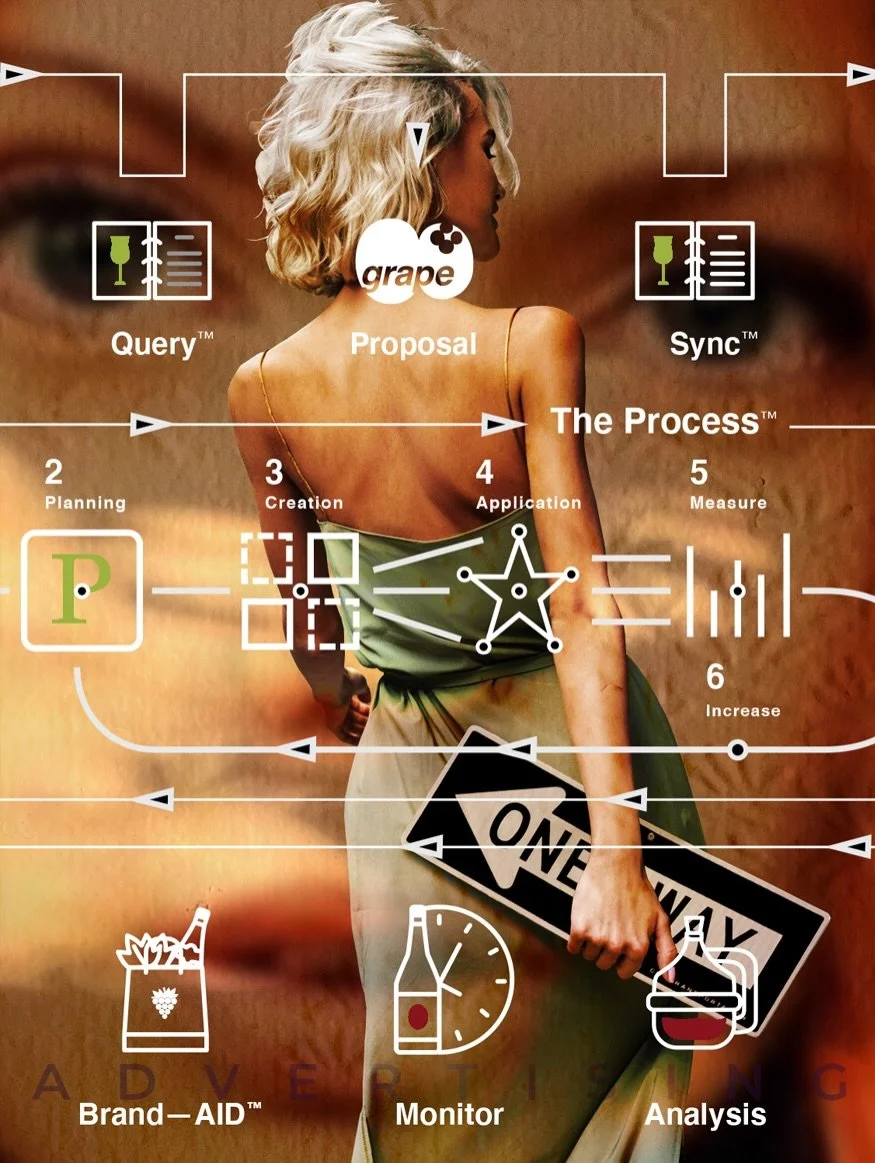 🍇

House of 8grape isn&rsquo;t about features, it&rsquo;s about how we make people feel.

We craft symbolic value(s) around products:

Use limited editions.
Seasonal drops to drive scarcity.
Restrict access to VIPs. 
Perform exclusive previews and i