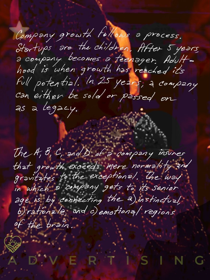 🗽

We have also learned to see the familiar and emerging patterns successful brands apply that most others overlook.

The ones who excel at their own distinction, have risen above the fray of mediocrity, and are not delivering anything new or that c