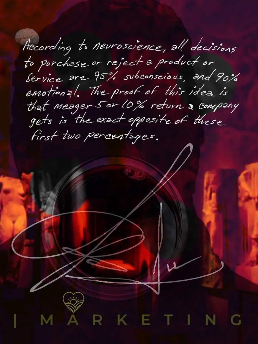 🗽

We align with accomplished product and service enterprises whose monthly revenues start at $25,000 and seek upward growth.*

Once they become crystal clear about their public position, outbound media use and messaging, they are ready to amplify a