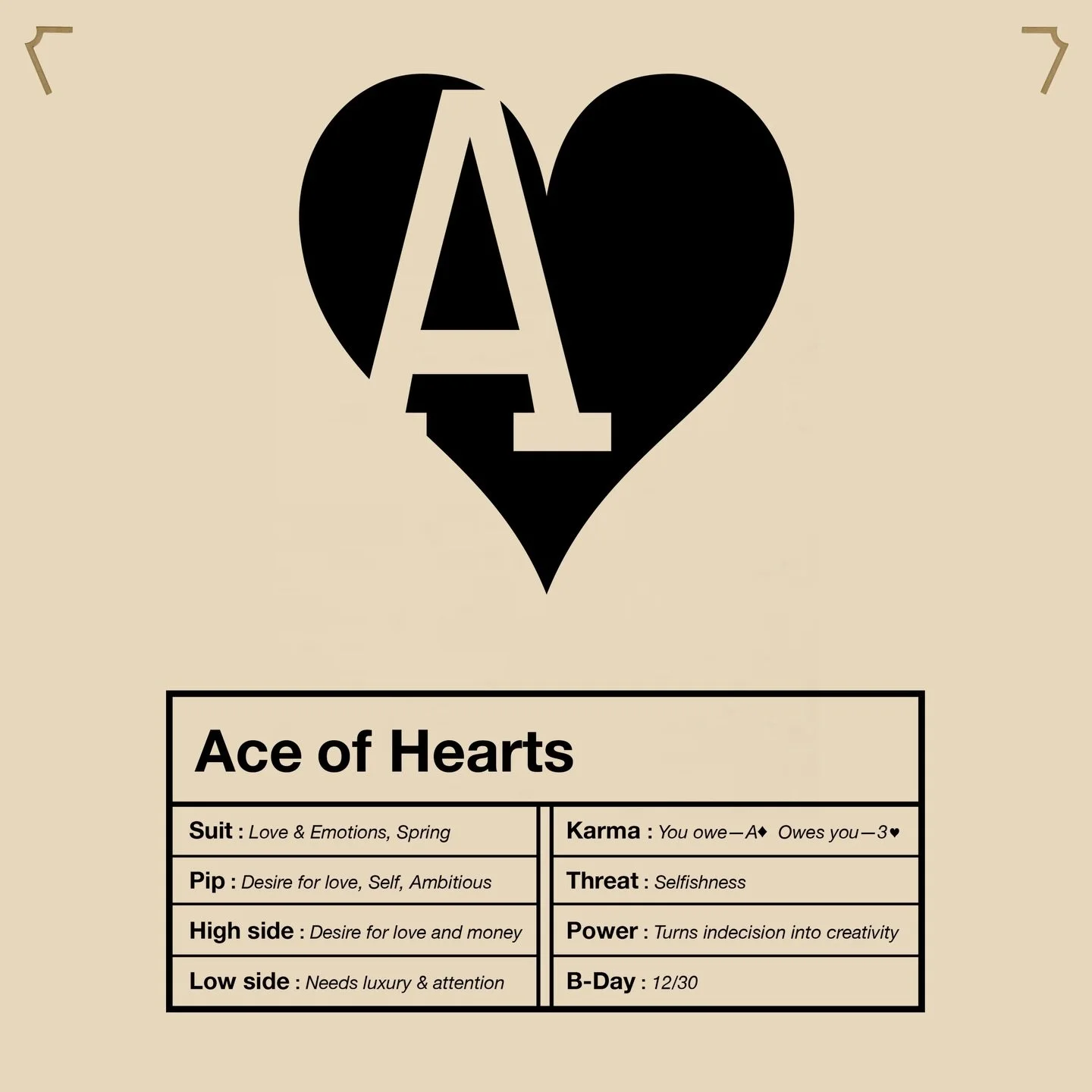 ❤️

What Are Destiny Cards?

Destiny cards, also known as cardology or the science of cards, are an ancient system that combines astrology, numerology, and a regular deck of playing cards. Each card in the deck corresponds to a specific date of birth