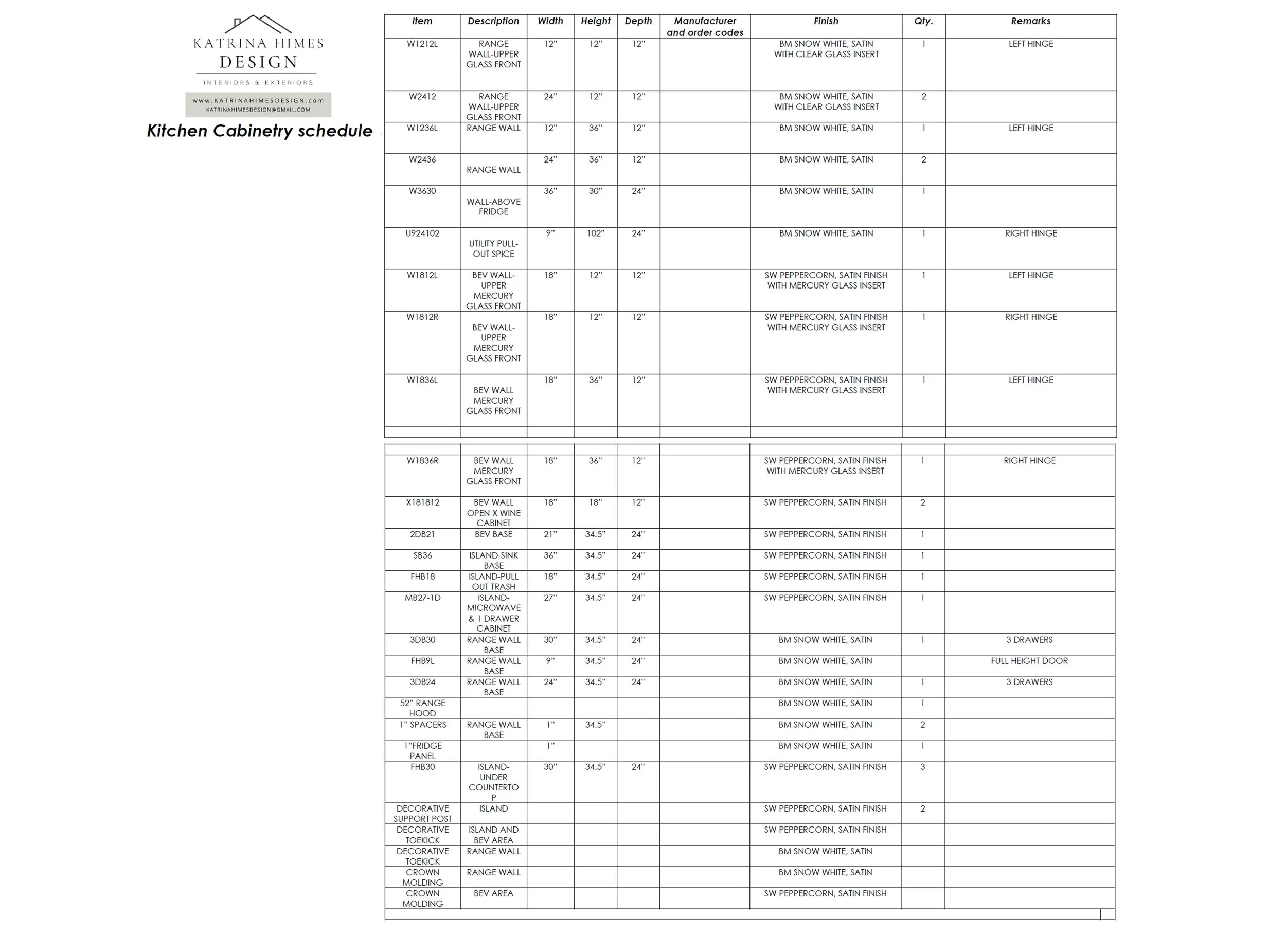 Kitchen Design Cabinetry Schedule