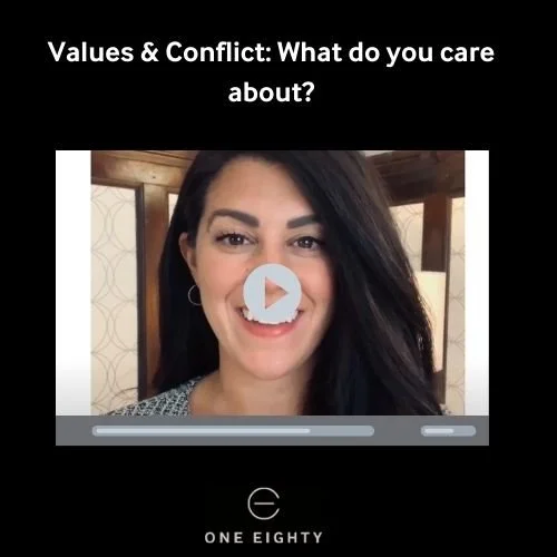 Values + Conflict: What do you care about? 