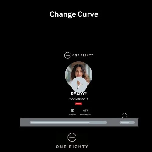 Change Curve
