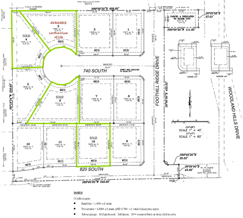 Foothill Ridge Subdivision — Gordon Milar Construction