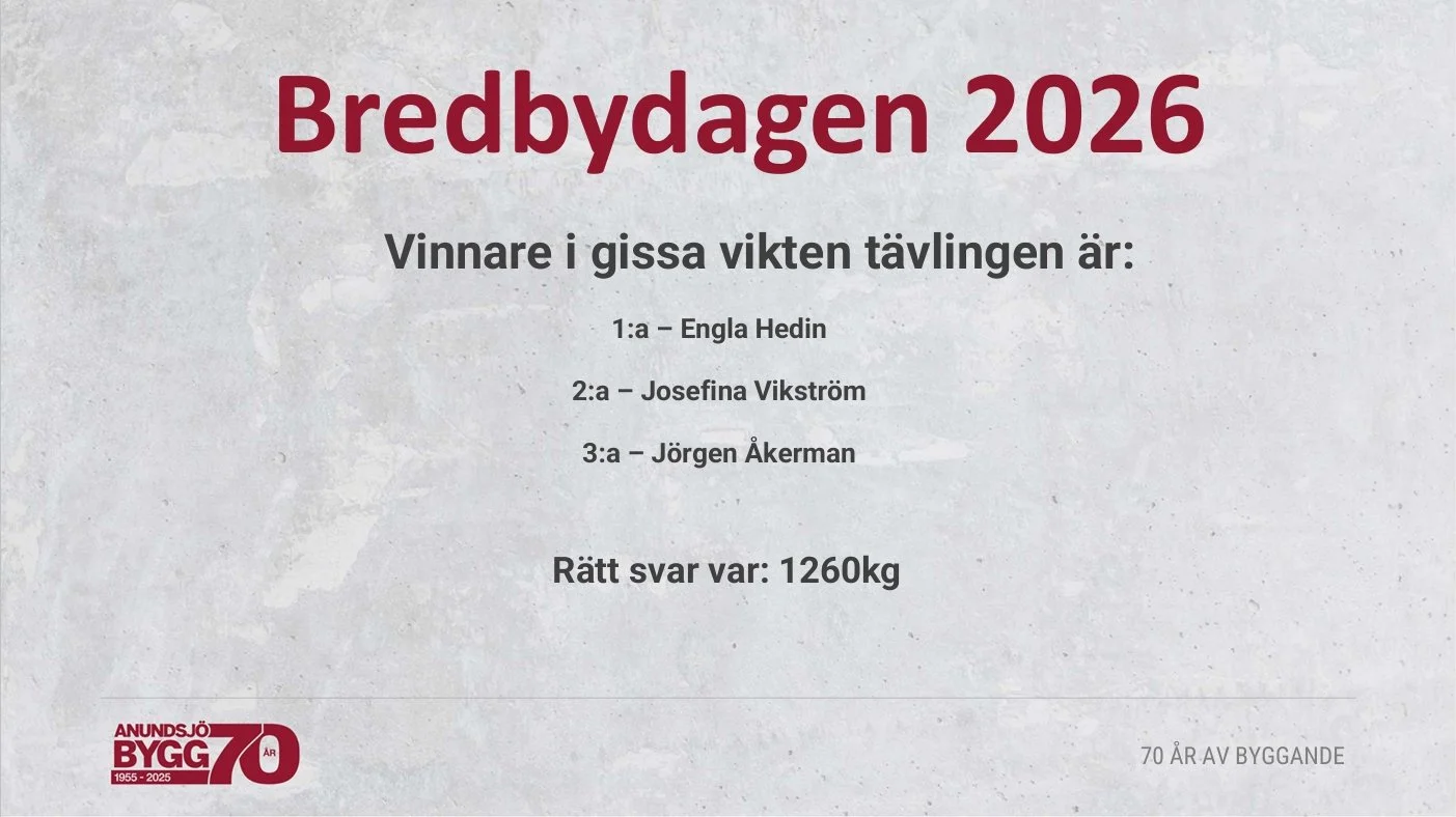 Stort tack f&ouml;r &aring;rets Bredbydag!

Vinnare i gissa vikten t&auml;vlingen &auml;r: 

1:a- Engla Hedin
2:a- Josefina Vikstr&ouml;m
3:a- J&ouml;rgen &Aring;kerman

Stort grattis!

Ni kan h&auml;mta era vinster p&aring; Anundsj&ouml; byggs konto