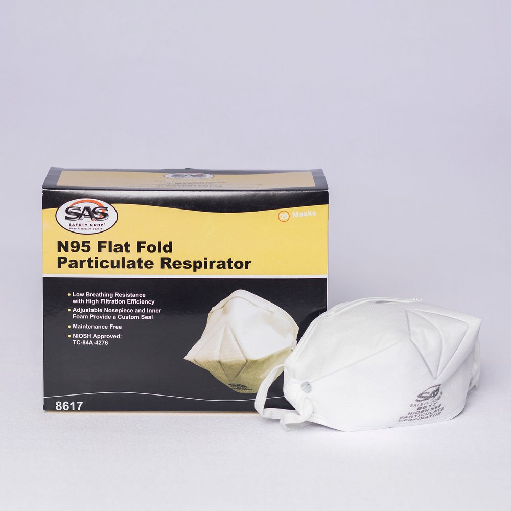 N95 Flat-Fold Respirator Masks — Altima Janitorial